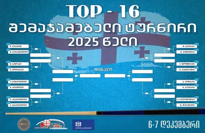 2025 წლის შემაჯამებელი ჩემპიონატი პულში