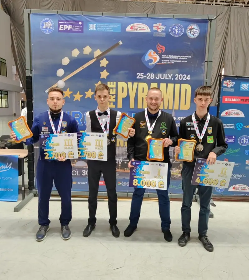 Чемпионат Европы 2024
