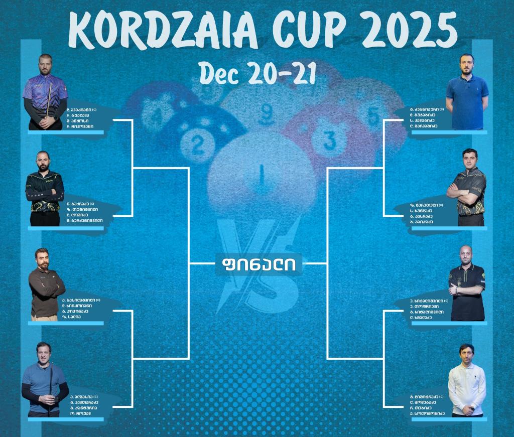 The Temur Kordzaia Team Championship (pool, 9-ball)